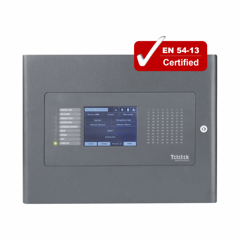 Teletek IRIS PRO 2Loop Adresli Yangın Paneli